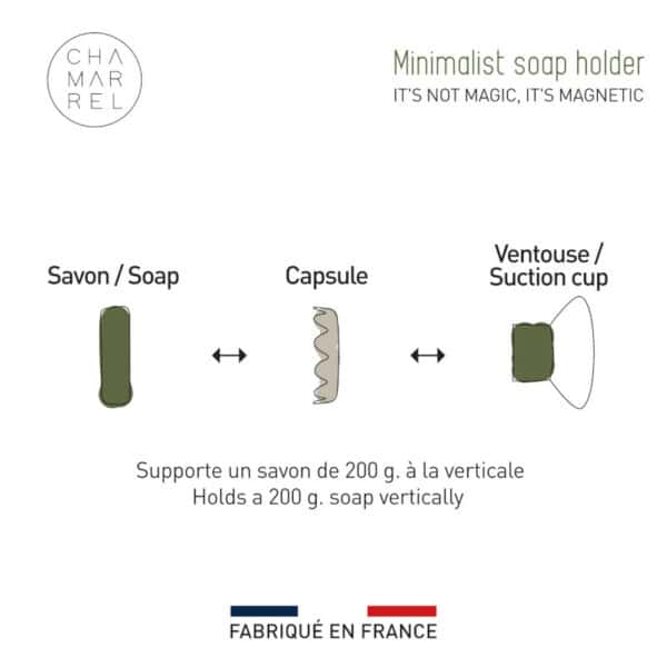 porte savon minimaliste aimanté français chamarrel usage